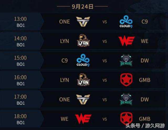 精彩！VIT在下半场连续得分，赢得了加时赛的胜利！VIT 1-0 T1